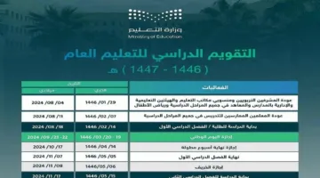 تعرف على جدول الاجازات الرسمية في السعودية 2025 للموظفين بقطاعات الدولة والطلاب