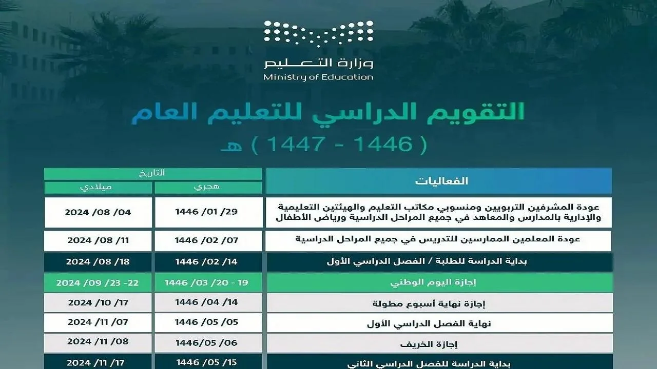 تعرف على جدول الاجازات الرسمية في السعودية 2025 للموظفين بقطاعات الدولة والطلاب