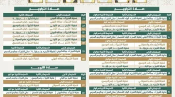 جدول أئمة الحرم المكي في رمضان 2025/1446 لصلاتي التراوح والتهجيد