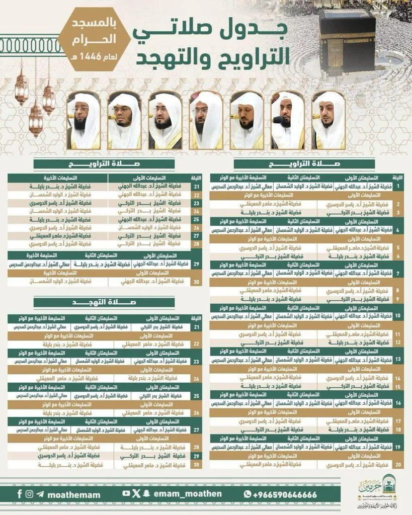 جدول أئمة الحرم المكي في رمضان 2025/1446 لصلاتي التراوح والتهجيد