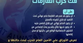 “حماة الوطن” بأسيوط يطلق مبادرة “فك كرب الغارمات” لمساندة المتعثرات